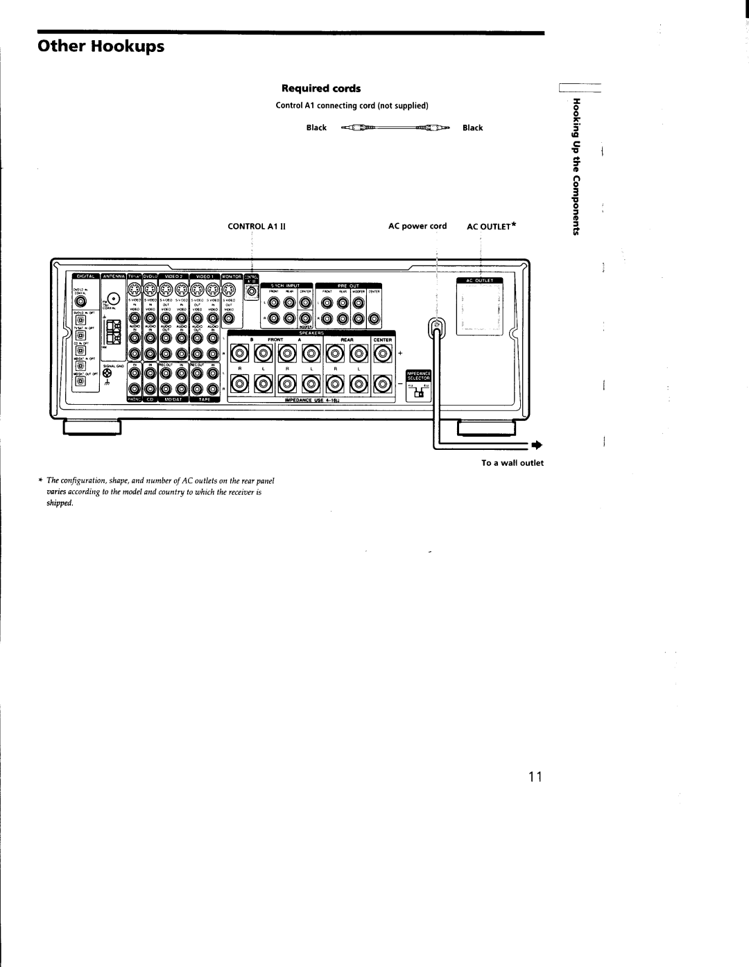 Sony STR-DA555ES, STR-DA333ES manual 