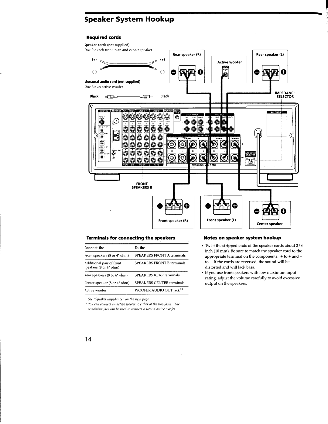 Sony STR-DA333ES, STR-DA555ES manual 