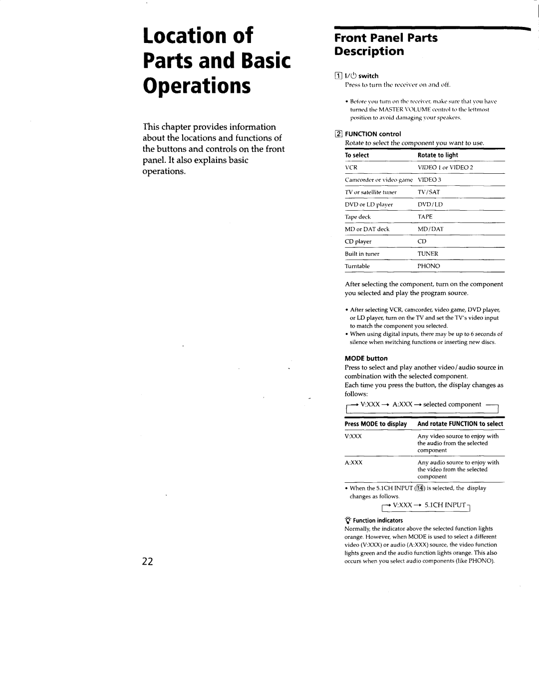 Sony STR-DA333ES, STR-DA555ES manual 