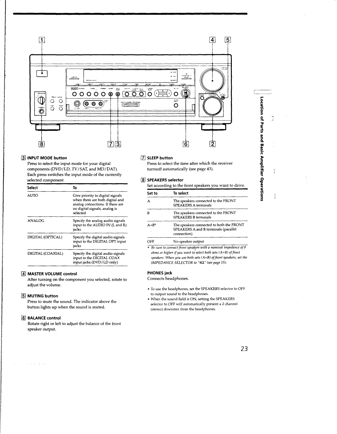 Sony STR-DA555ES, STR-DA333ES manual 