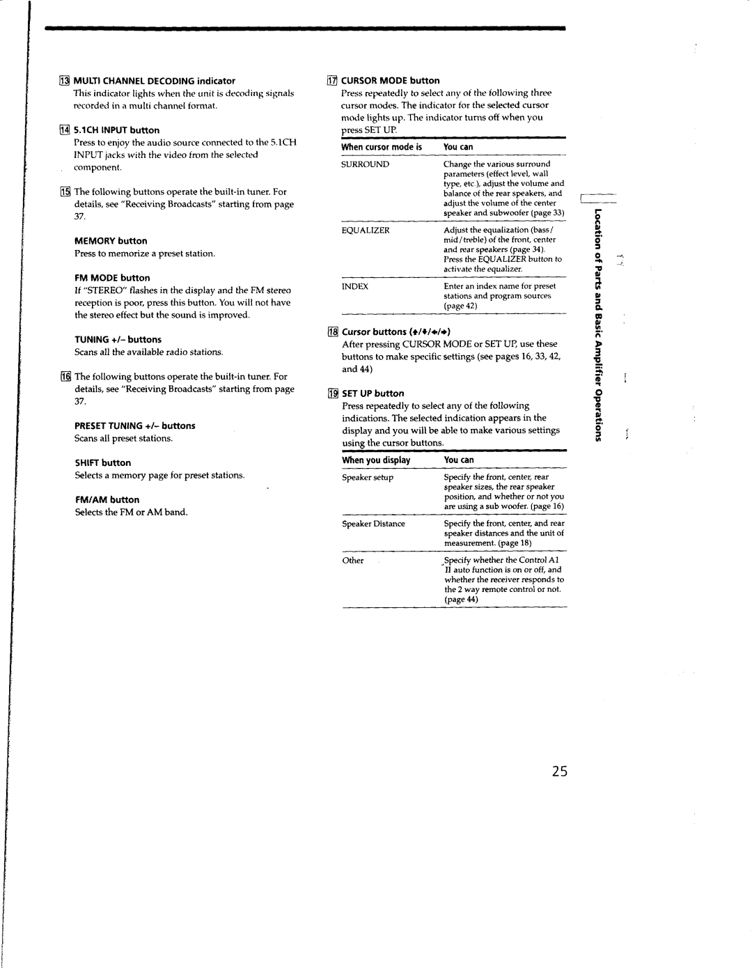 Sony STR-DA555ES, STR-DA333ES manual 