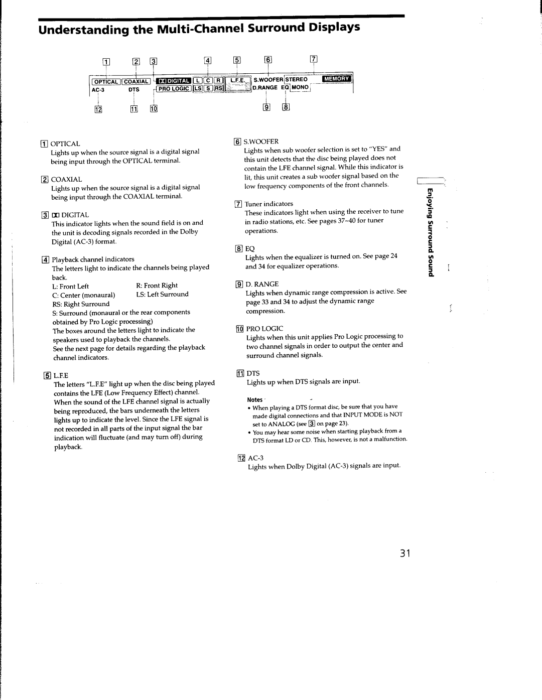 Sony STR-DA555ES, STR-DA333ES manual 