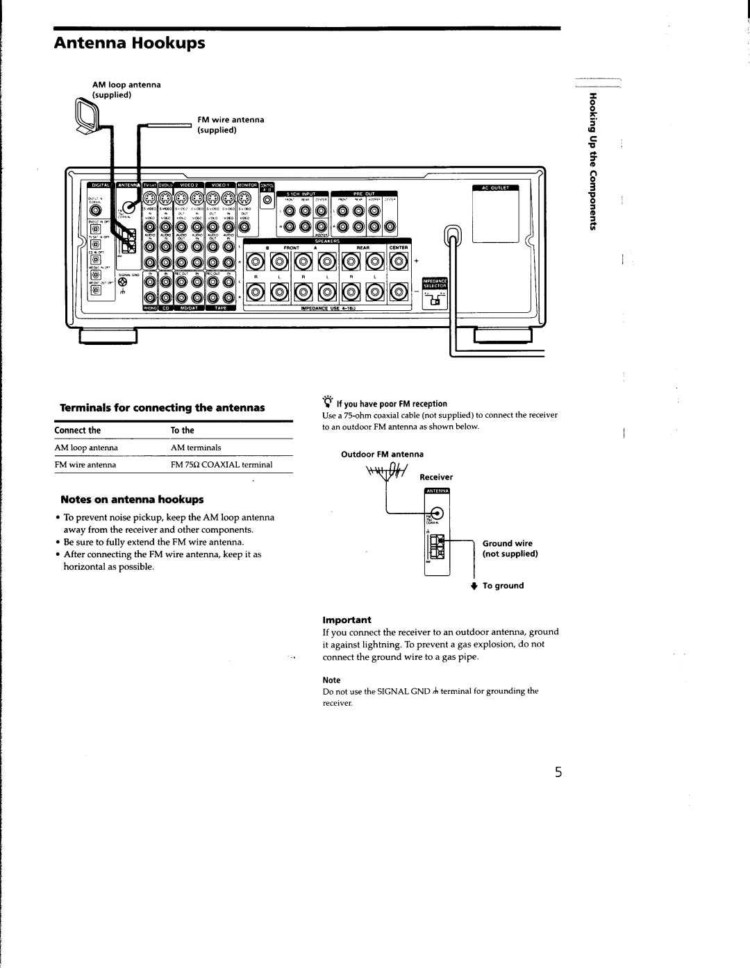 Sony STR-DA555ES, STR-DA333ES manual 