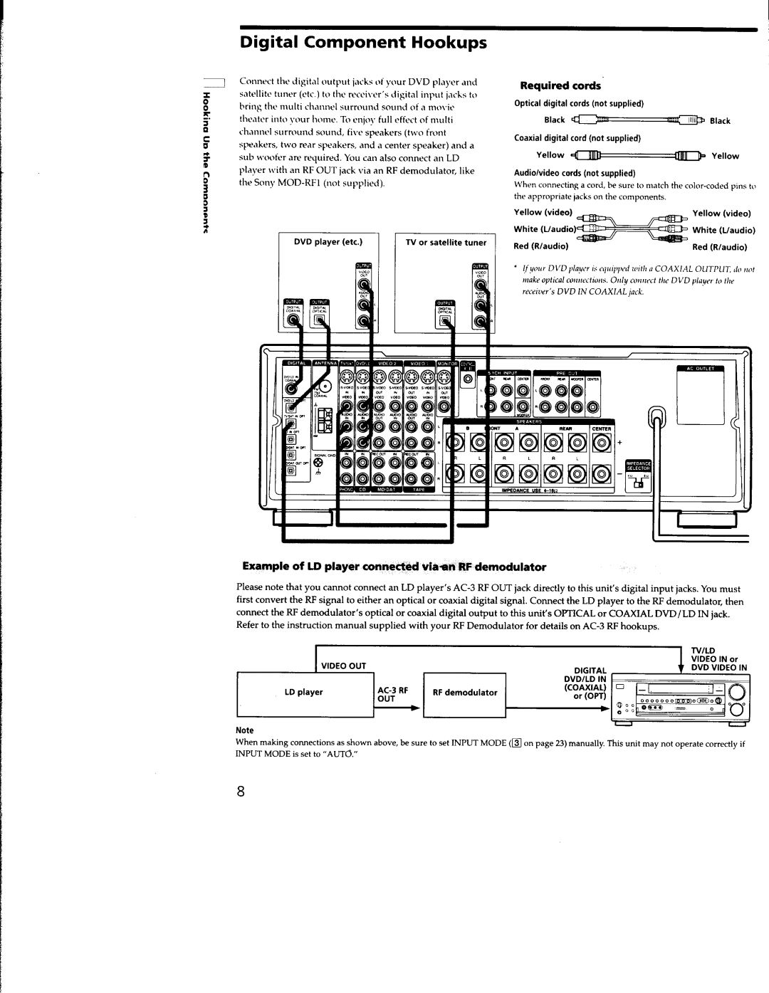 Sony STR-DA333ES, STR-DA555ES manual 