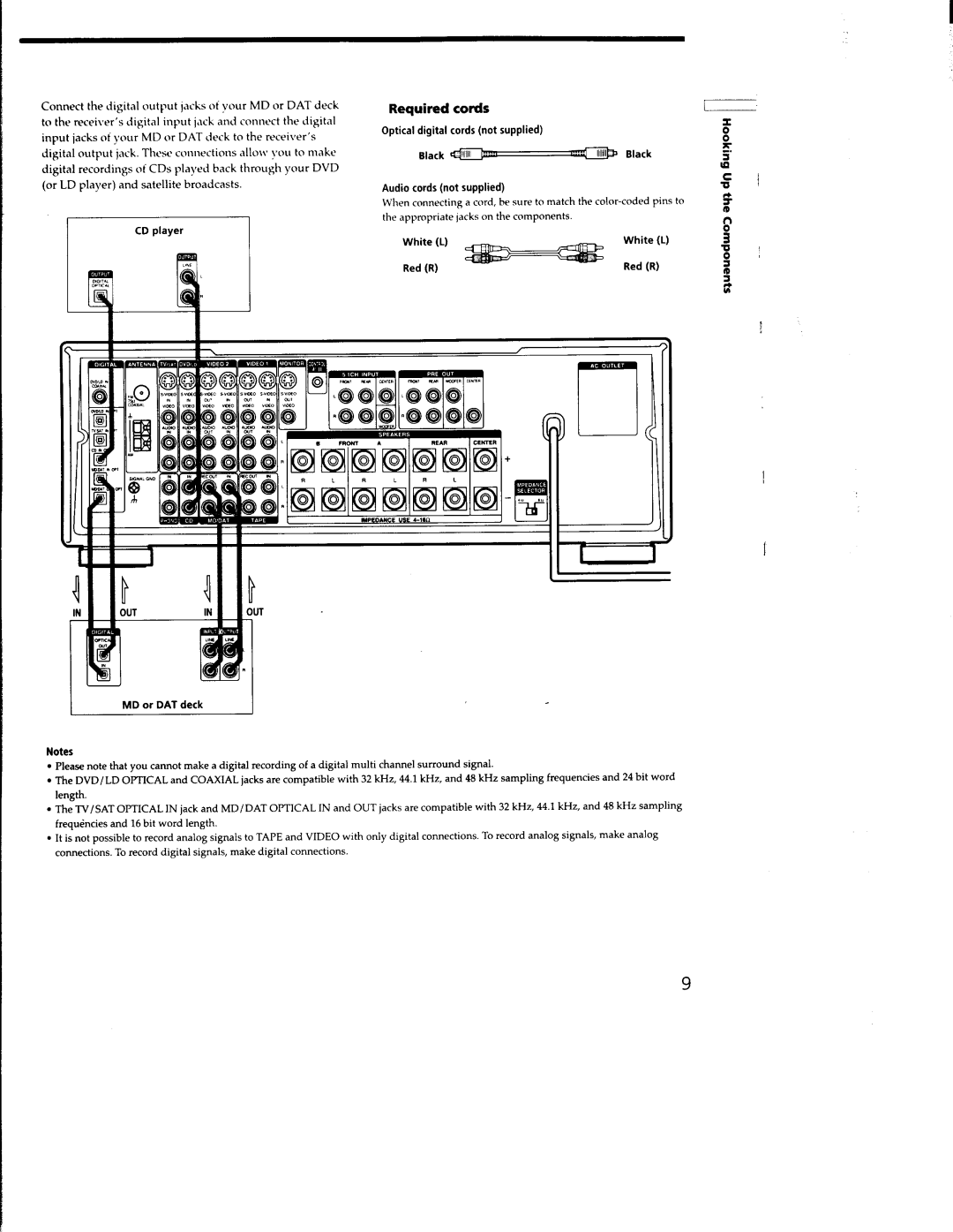 Sony STR-DA555ES, STR-DA333ES manual 