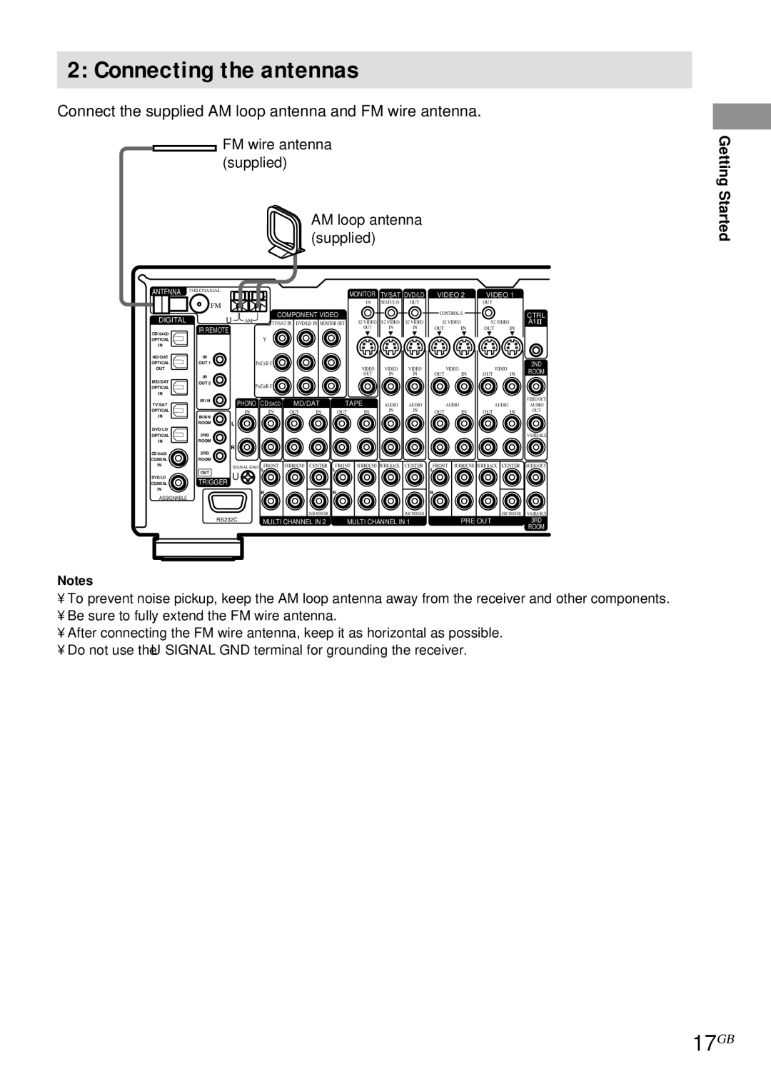 Sony STR-DA4ES Connecting the antennas, 17GB, Connect the supplied AM loop antenna and FM wire antenna 