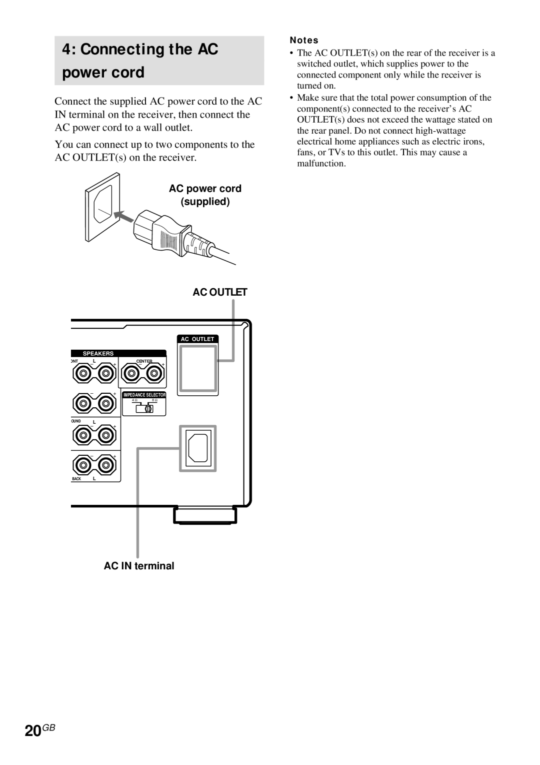 Sony STR-DA4ES operating instructions Connecting the AC power cord, 20GB, AC power cord Supplied, AC in terminal 