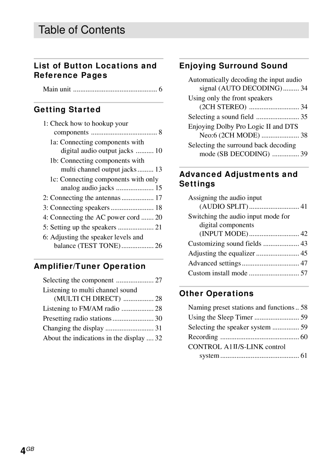 Sony STR-DA4ES operating instructions Table of Contents 