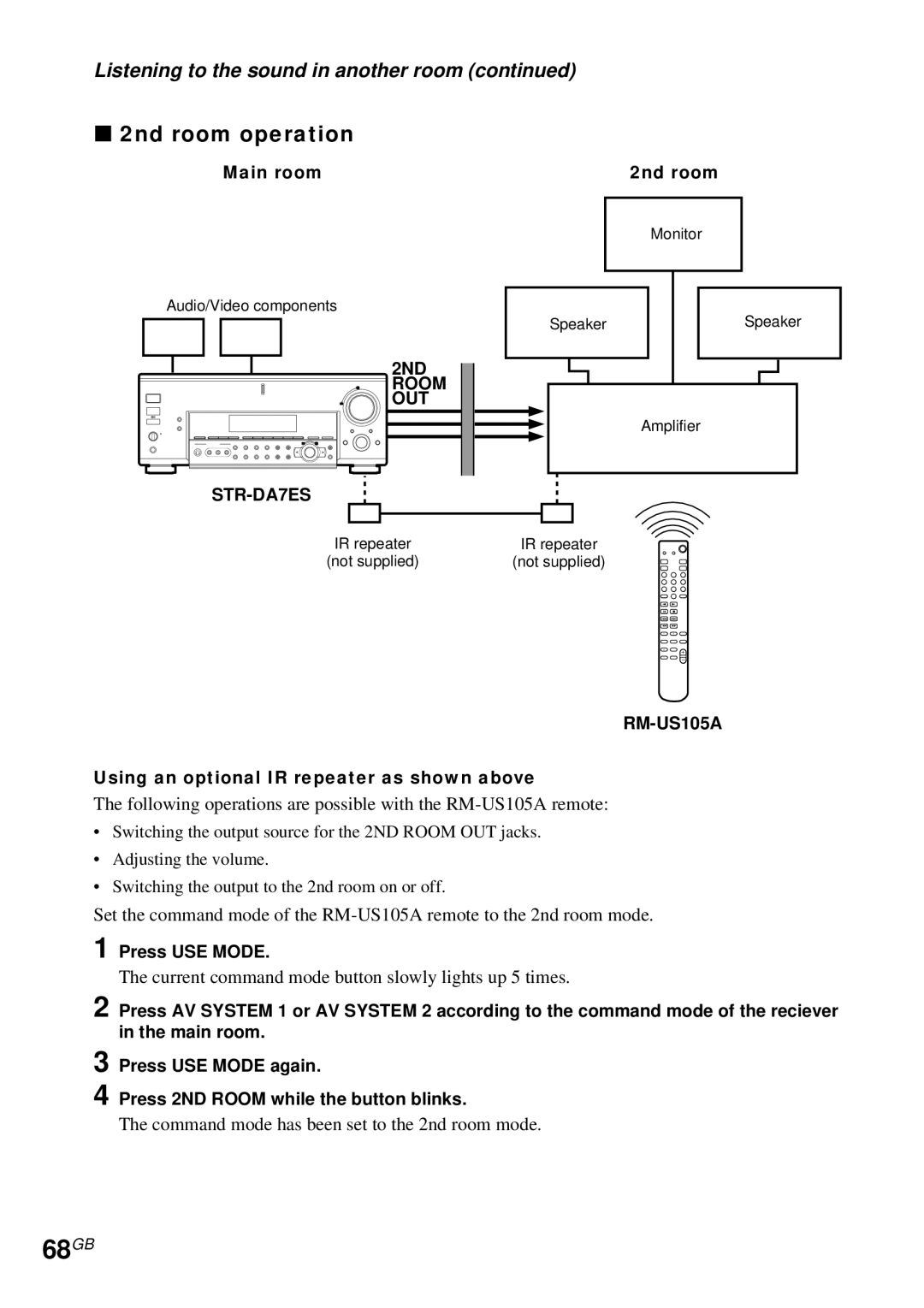 Sony STR-DA4ES operating instructions 68GB, 2nd room operation, RM-US105A 