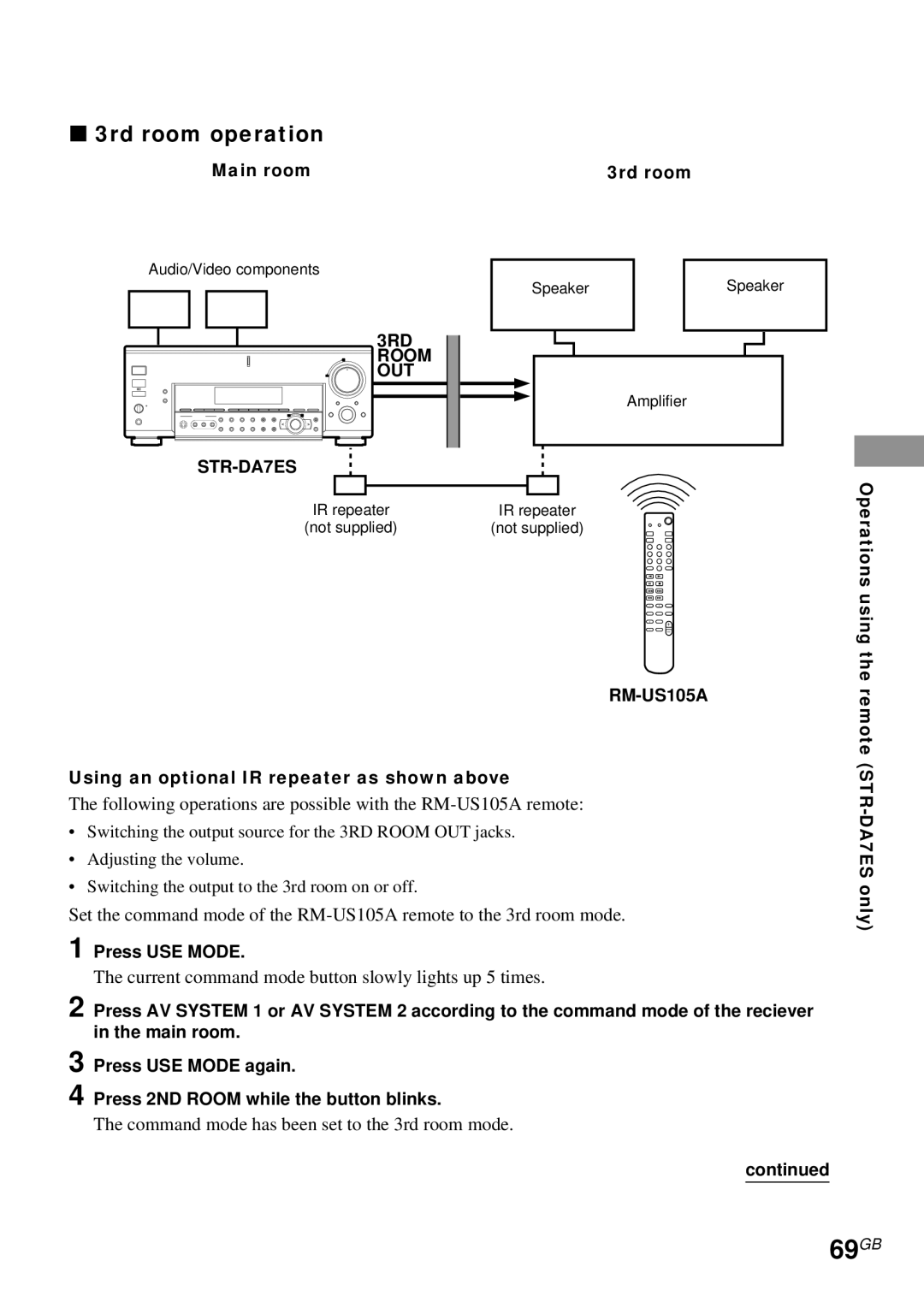 Sony STR-DA4ES 69GB, 3rd room operation, Main room 3rd room, Command mode has been set to the 3rd room mode 