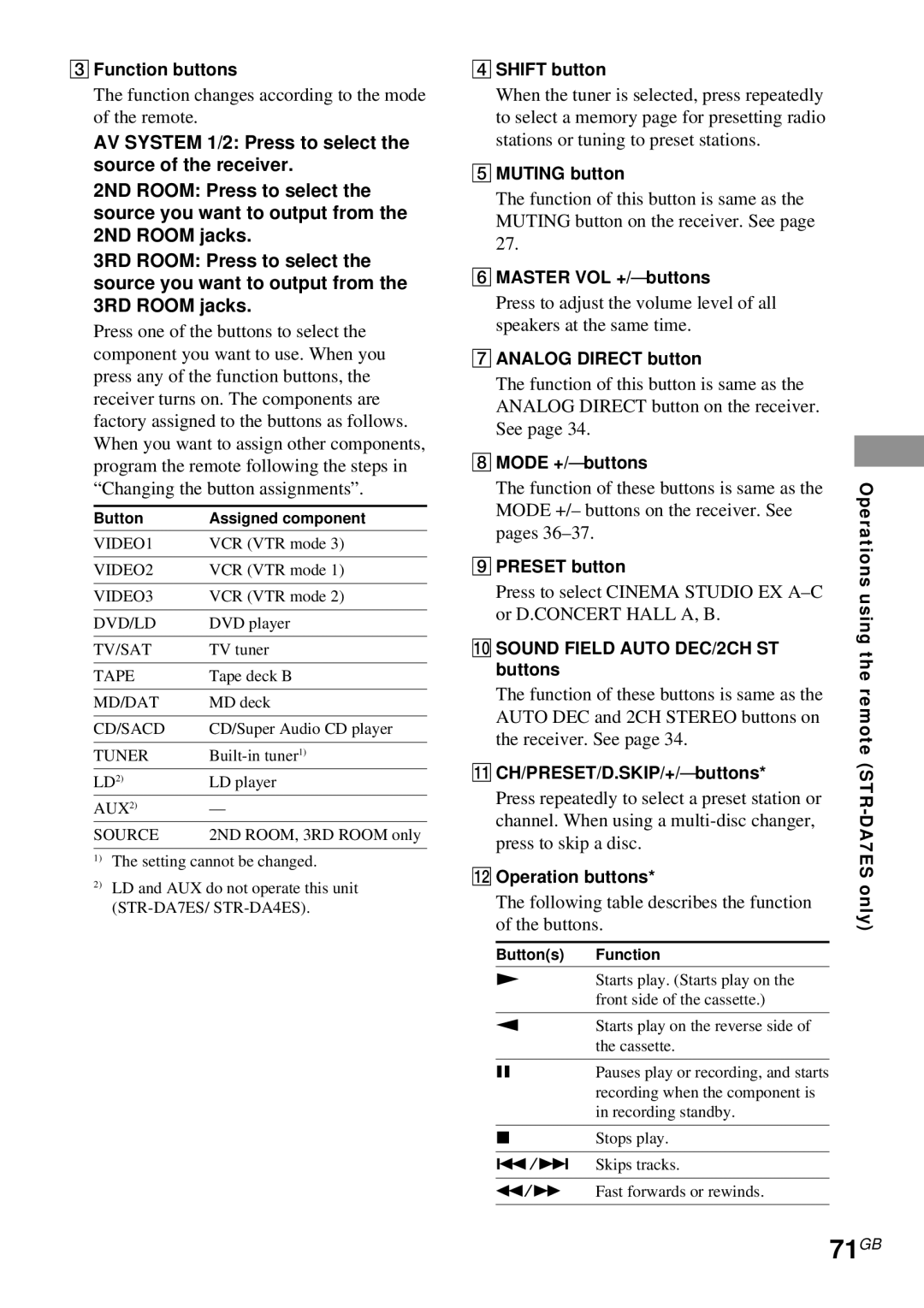 Sony STR-DA4ES operating instructions 71GB 