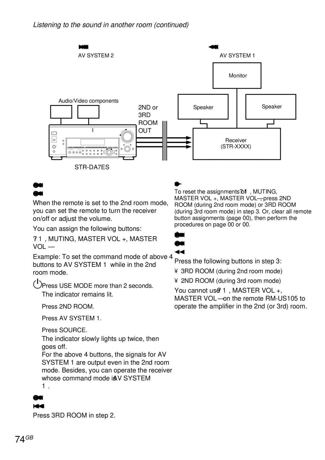 Sony STR-DA4ES operating instructions 74GB, Room OUT STR-DA7ES 