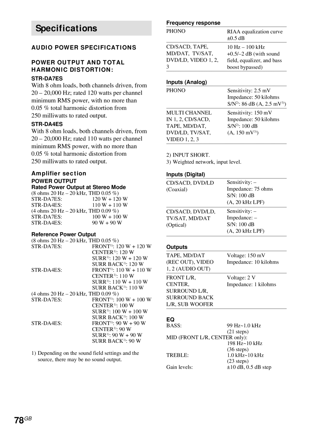 Sony STR-DA4ES operating instructions Specifications, 78GB, Amplifier section 