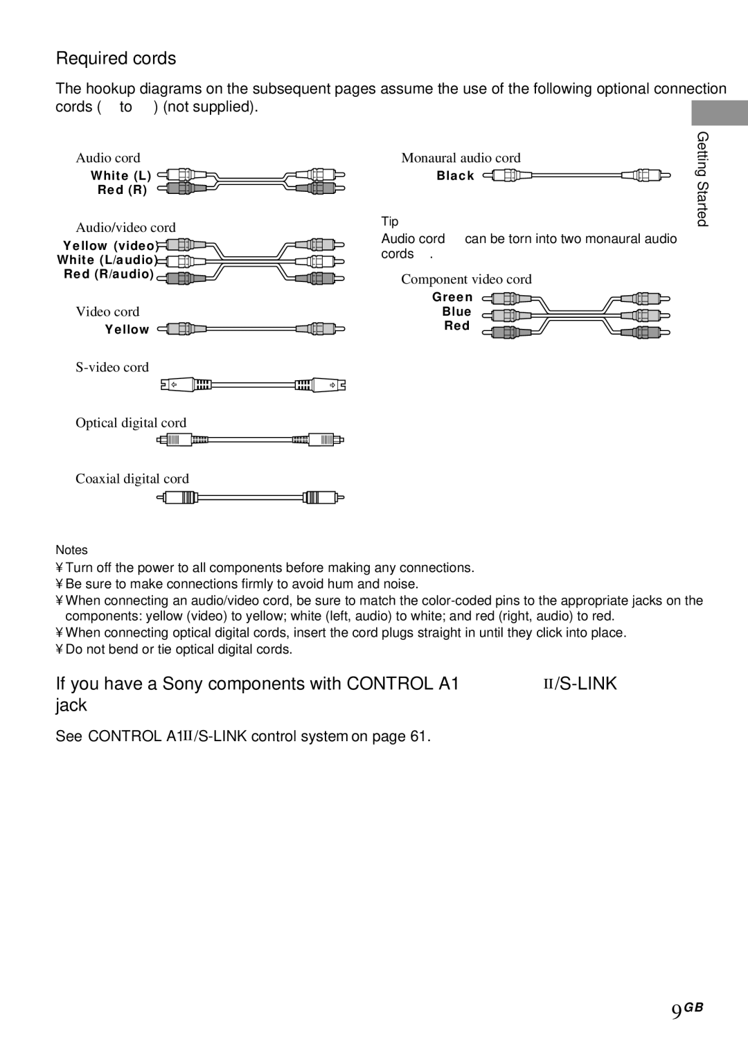 Sony STR-DA4ES operating instructions Required cords, If you have a Sony components with Control A1 /S-LINK jack 