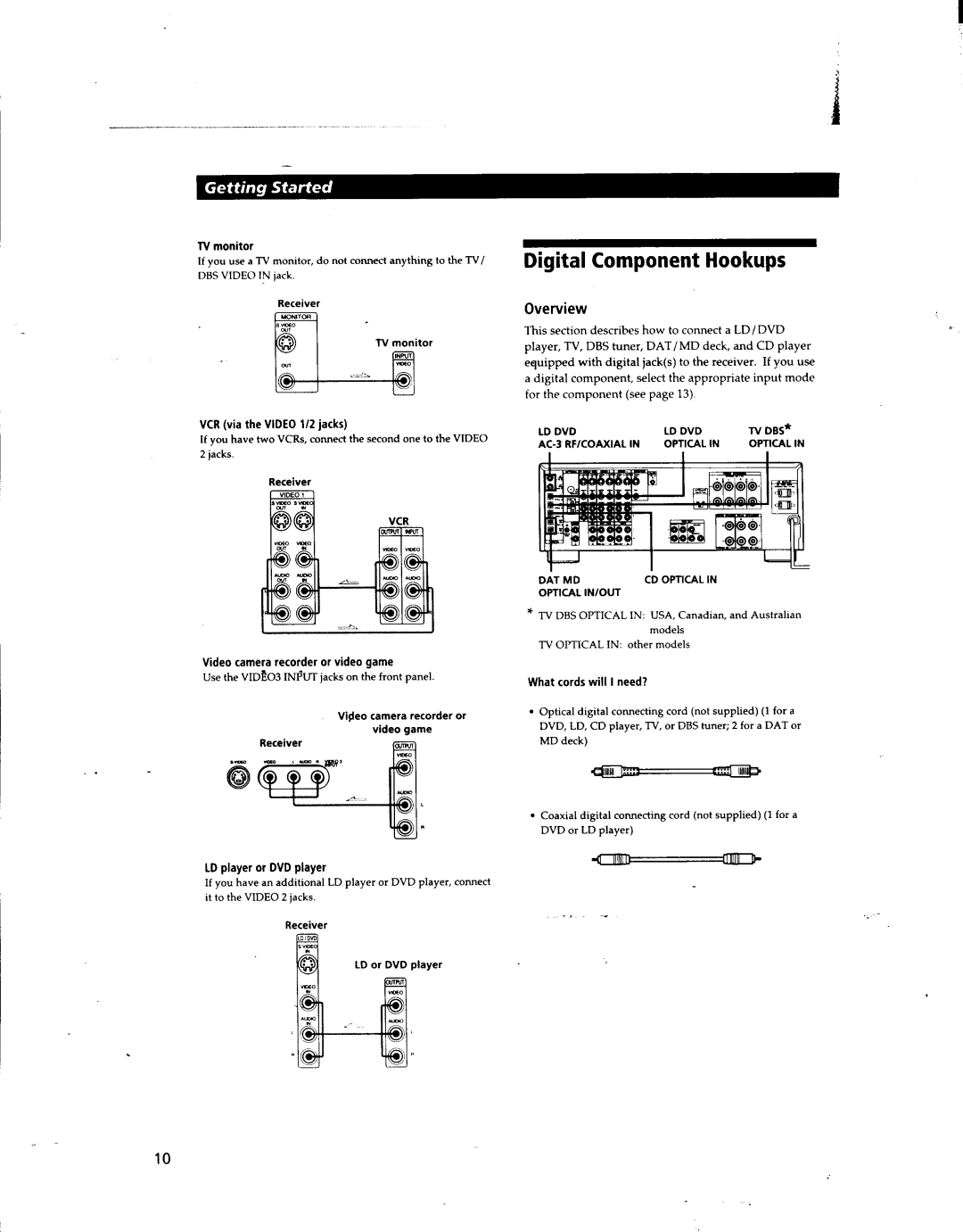 Sony STR-DA80ES manual 