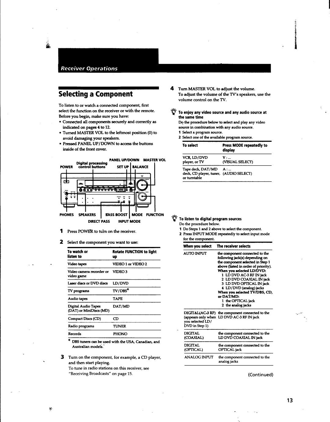 Sony STR-DA80ES manual 