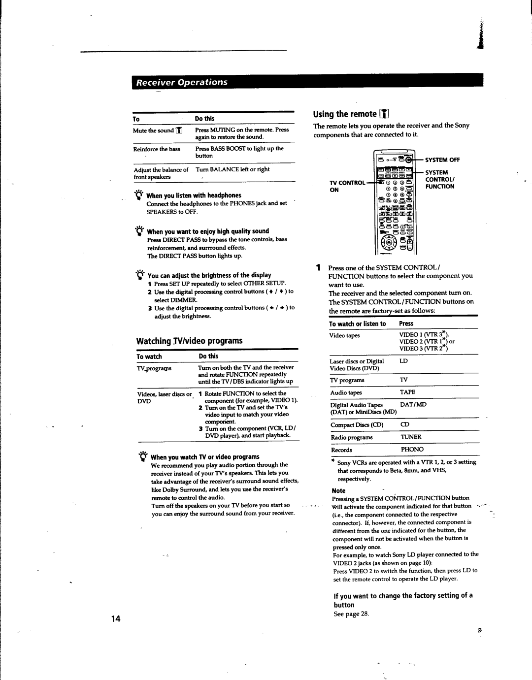 Sony STR-DA80ES manual 