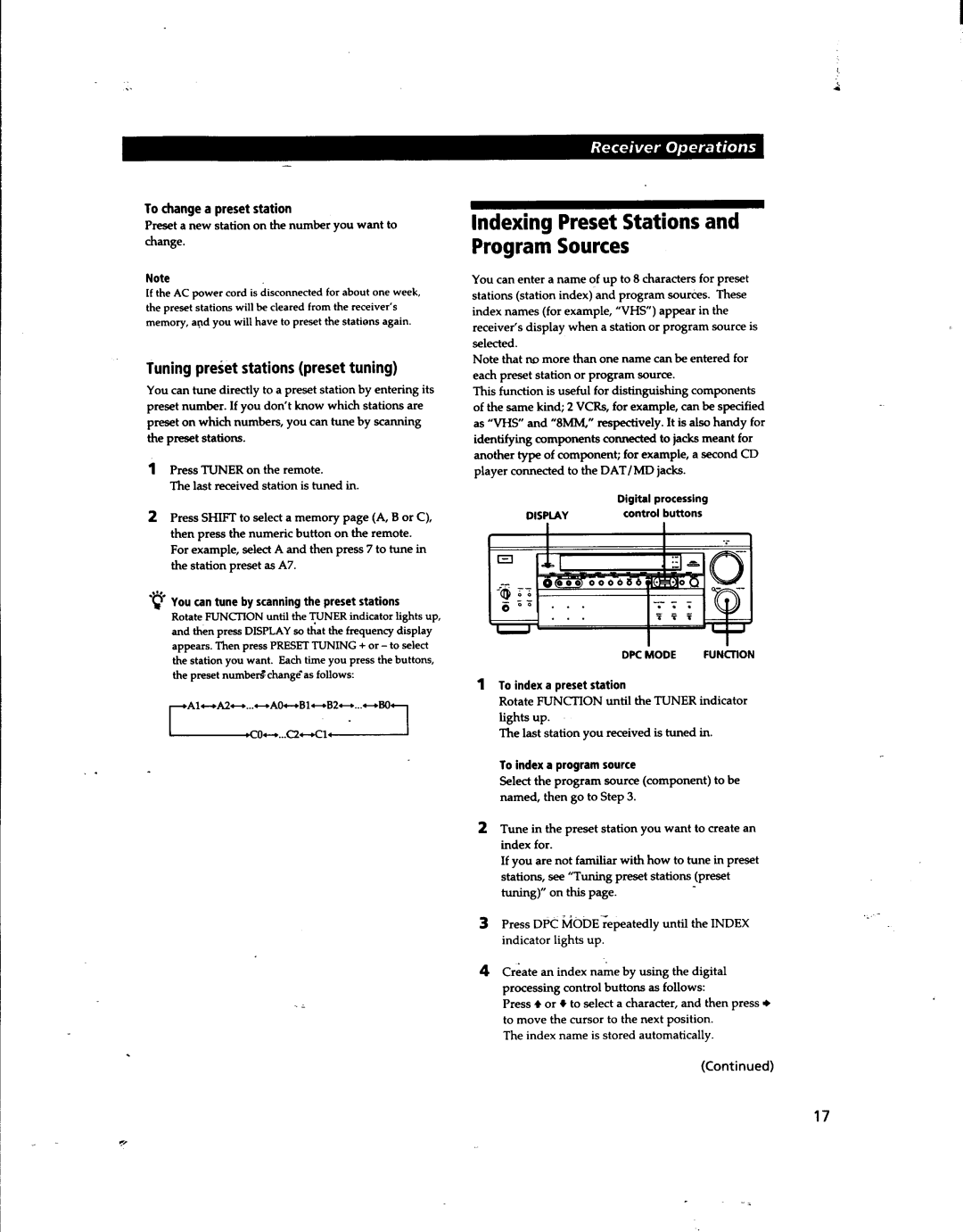 Sony STR-DA80ES manual 