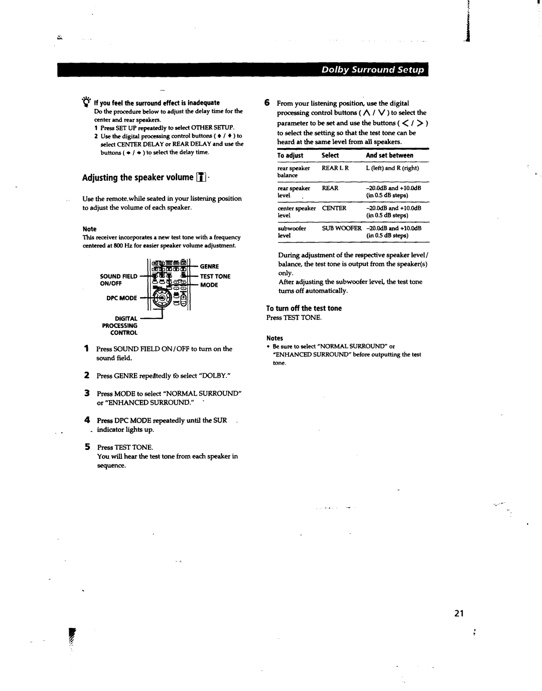 Sony STR-DA80ES manual 