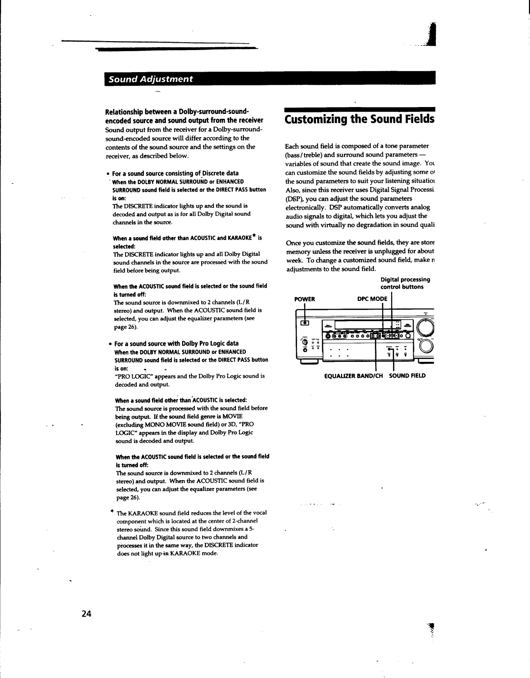 Sony STR-DA80ES manual 