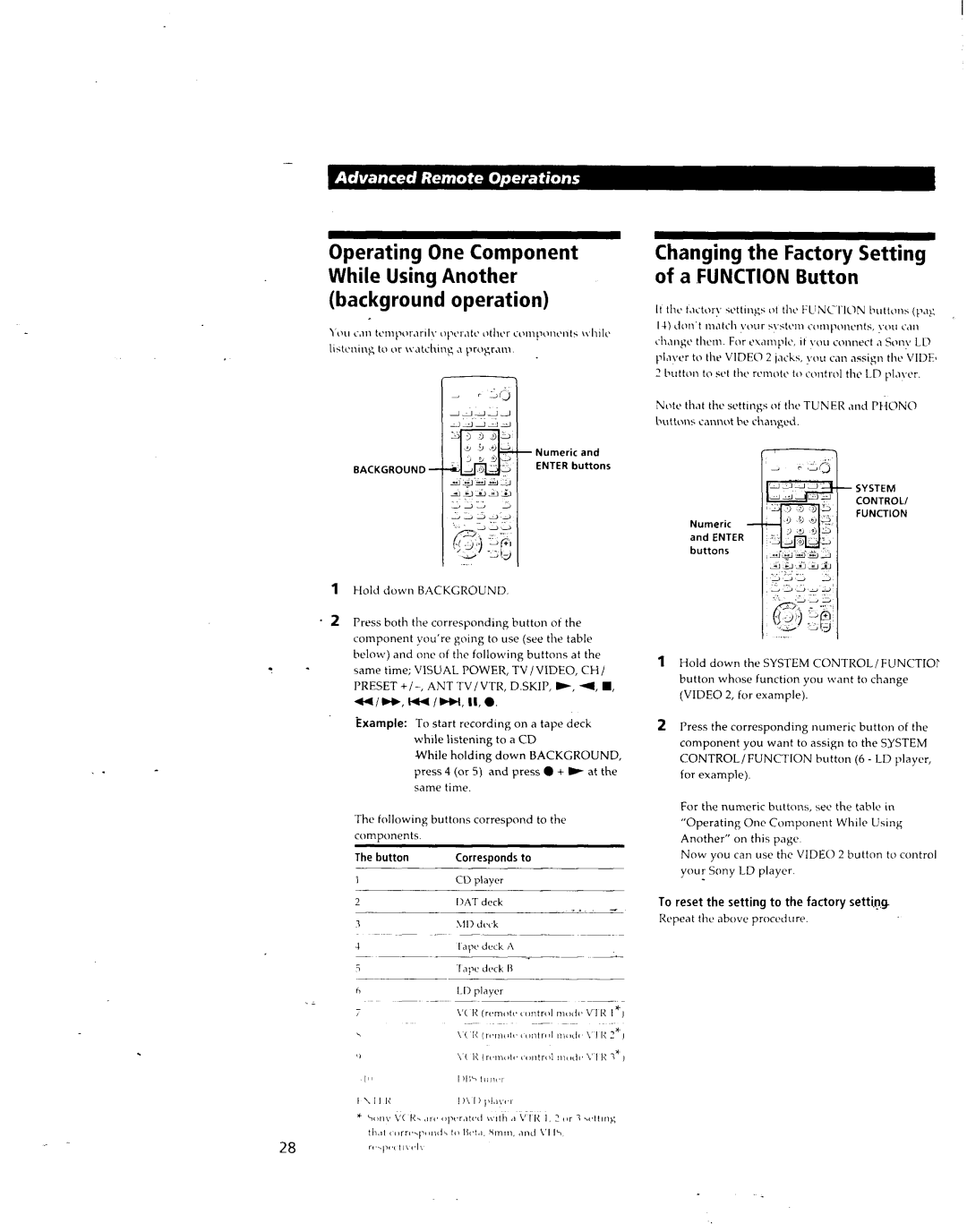 Sony STR-DA80ES manual 