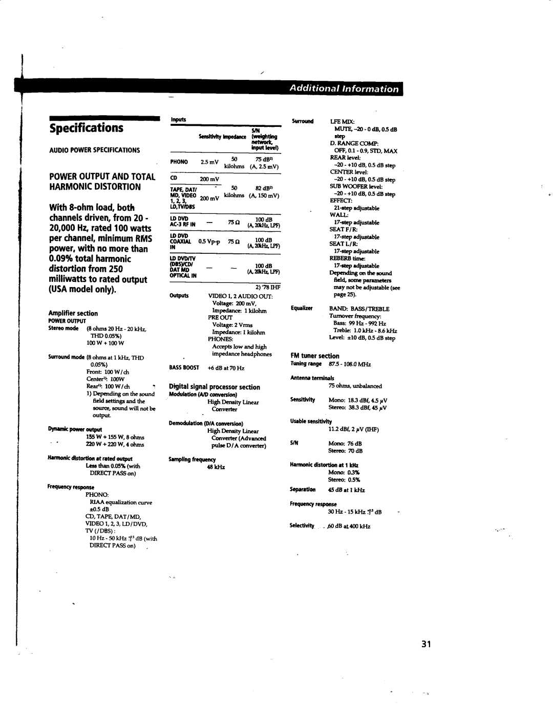 Sony STR-DA80ES manual 