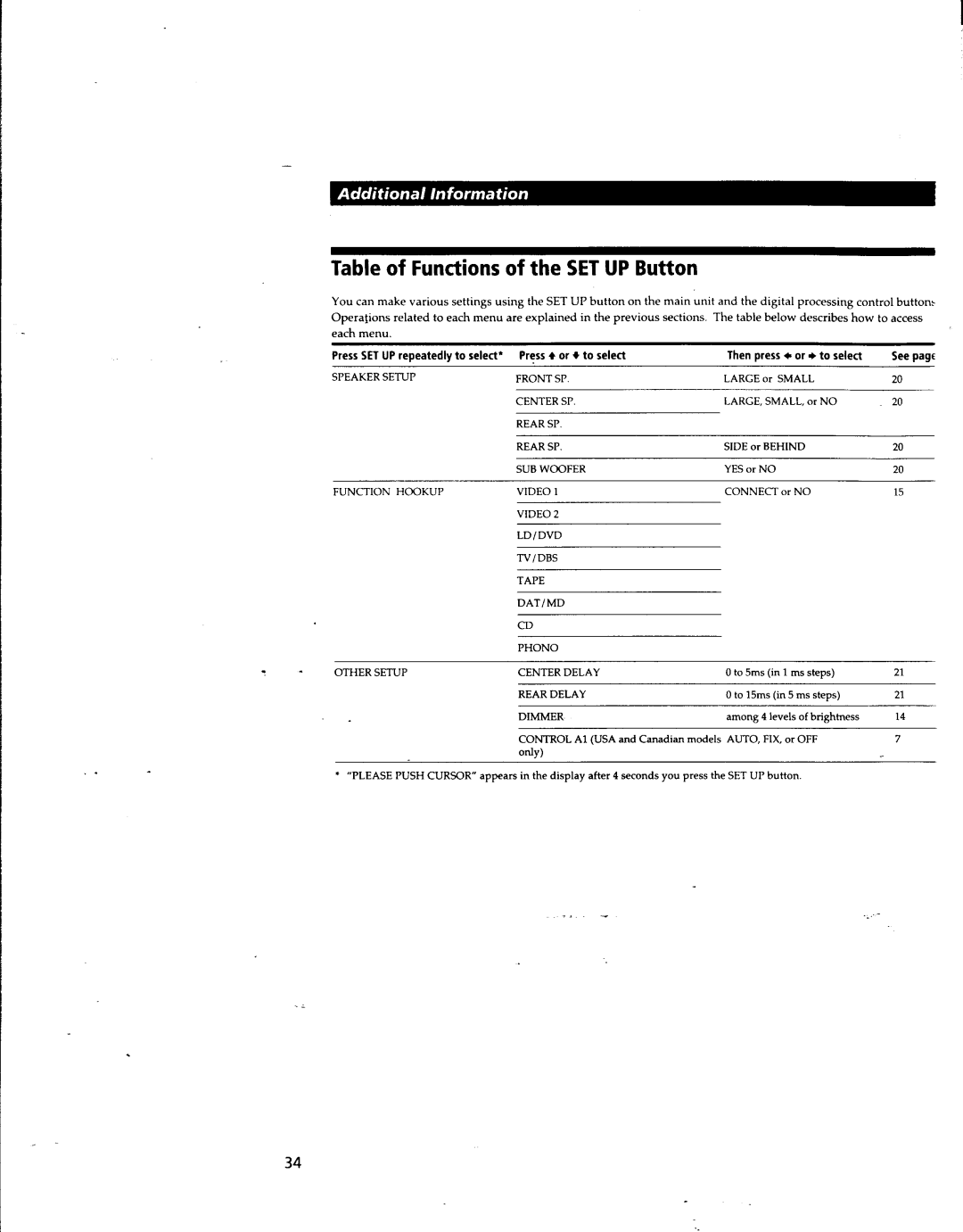 Sony STR-DA80ES manual 