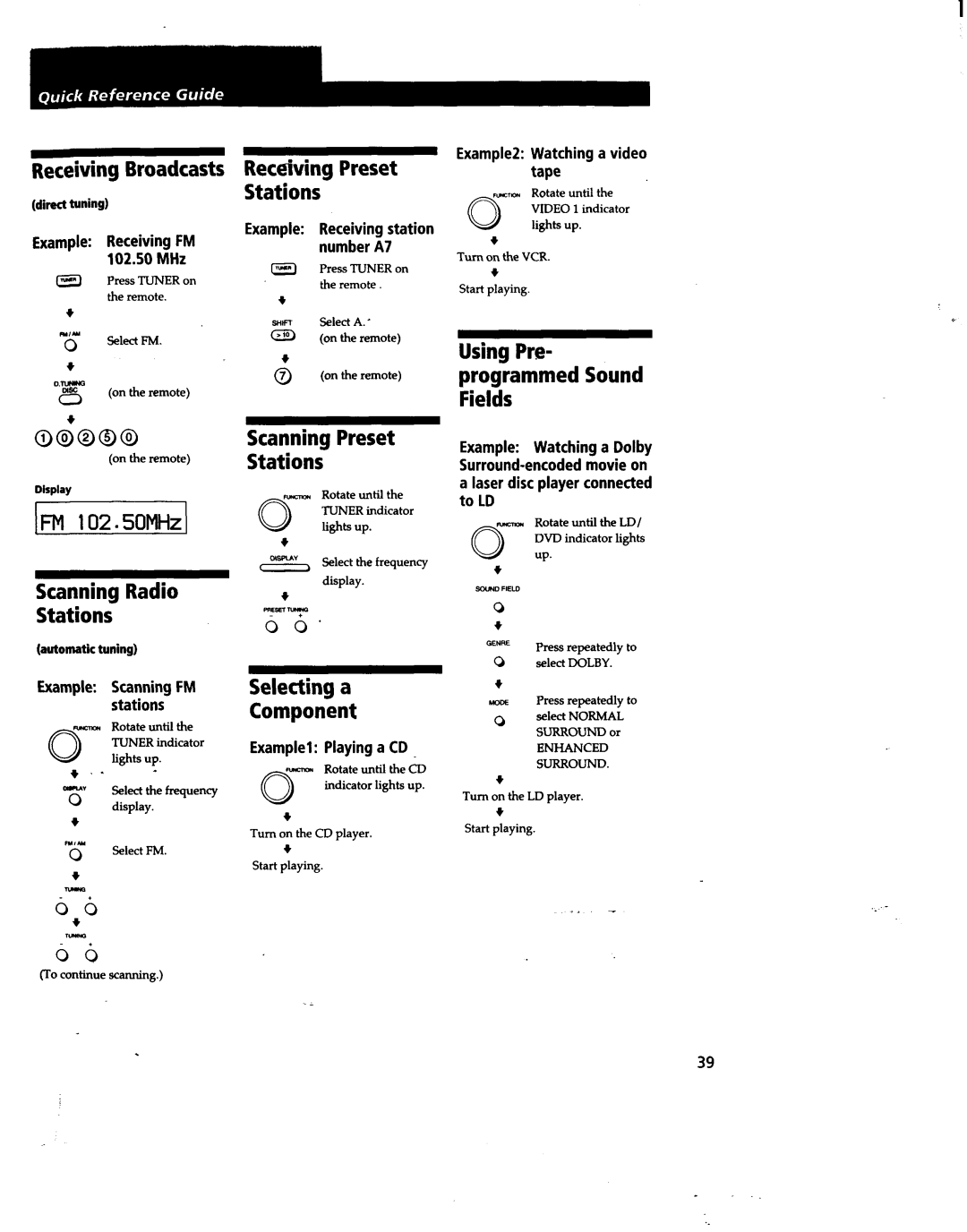 Sony STR-DA80ES manual 