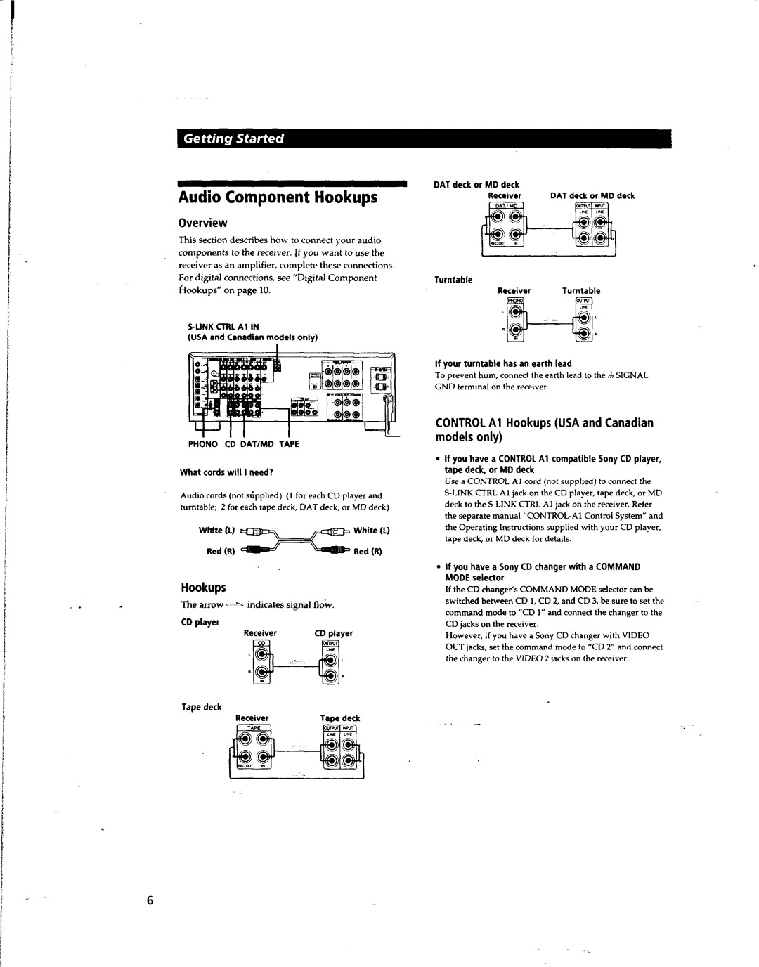 Sony STR-DA80ES manual 