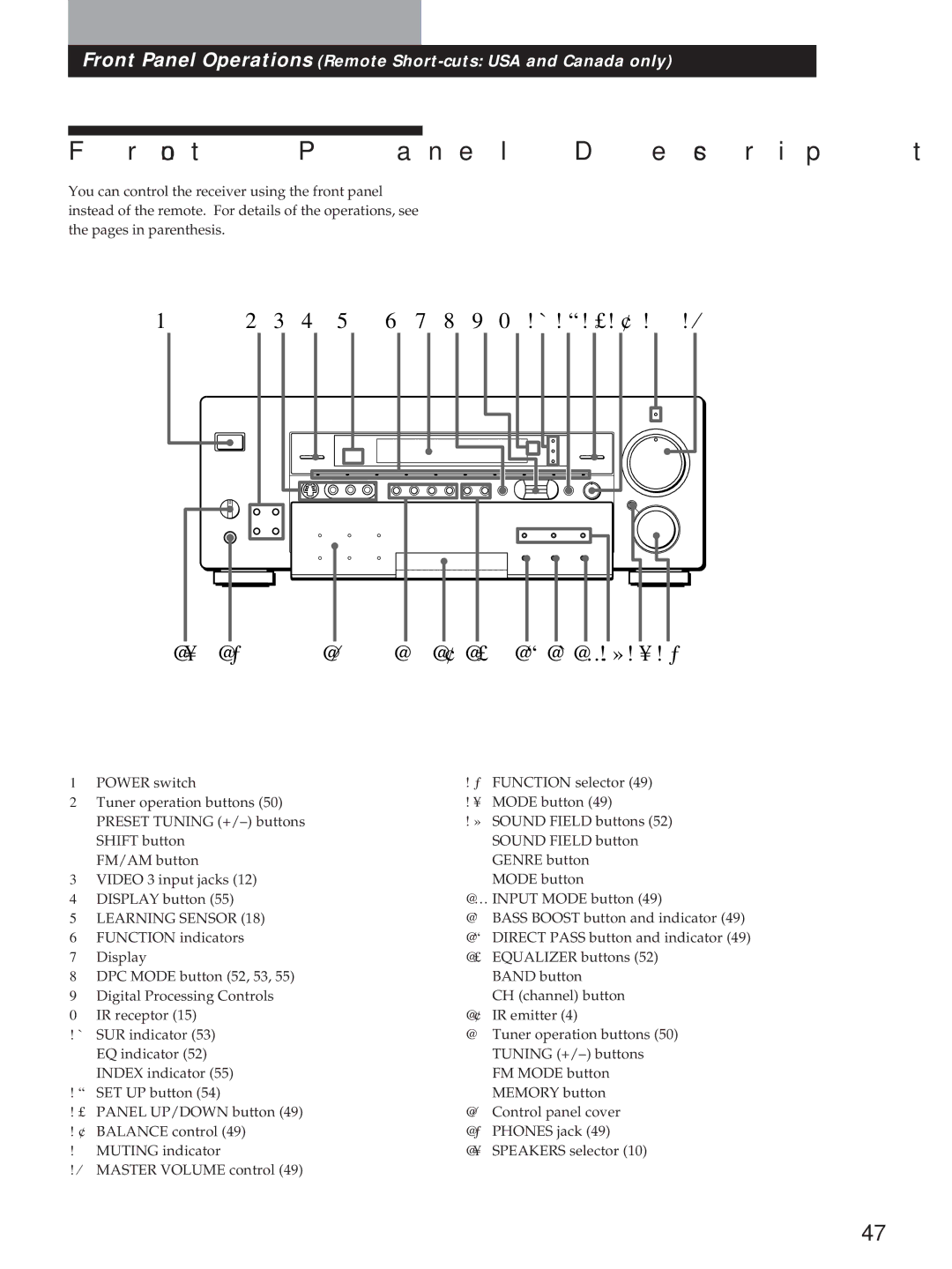 Sony STR-DA90ESG manual Front Panel Descriptions, 234 5 67890!Á!ª!£!¢ ! !¤ @¥ @ @ @¢ @£ @ª @Á@¼!»!¥ 