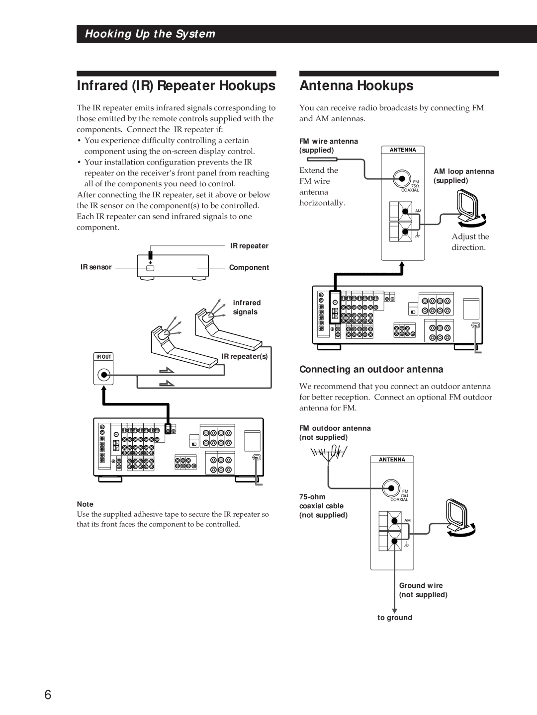 Sony STR-DA90ESG manual Infrared IR Repeater Hookups, Antenna Hookups, Connecting an outdoor antenna, Adjust the direction 