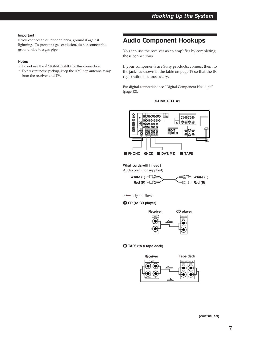 Sony STR-DA90ESG Audio Component Hookups, What cords will I need?, ‚ signal flow, CD to CD player, Tape to a tape deck 