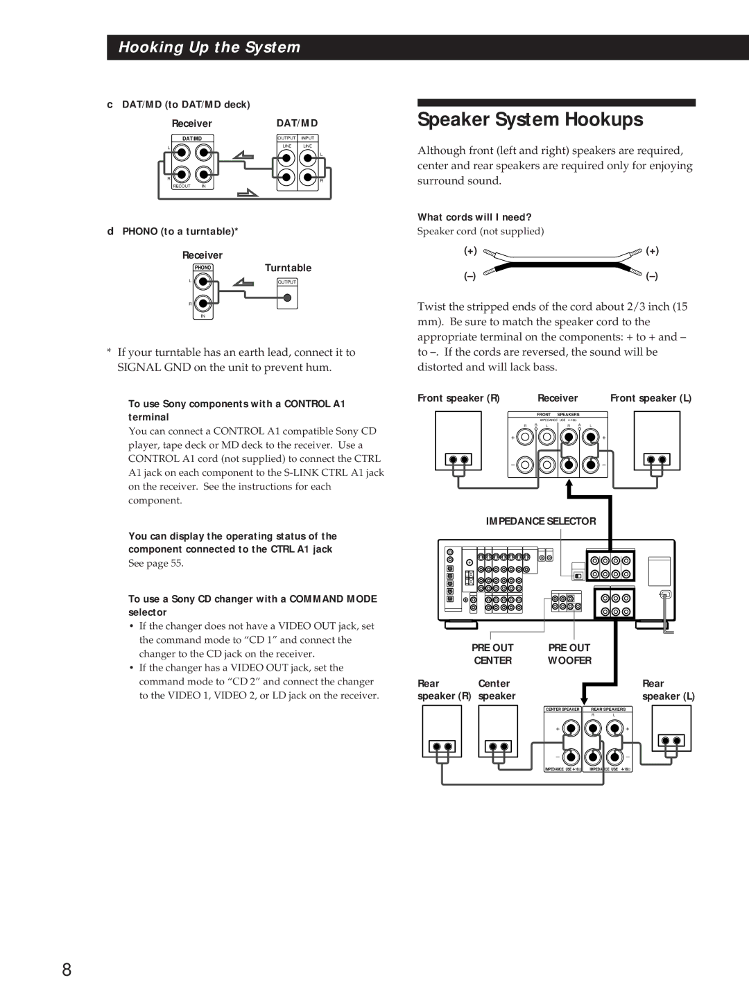 Sony STR-DA90ESG manual Speaker System Hookups 