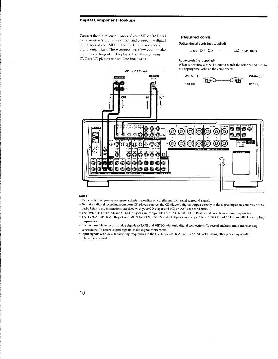 Sony STR-DB830, STR-DB930 manual 