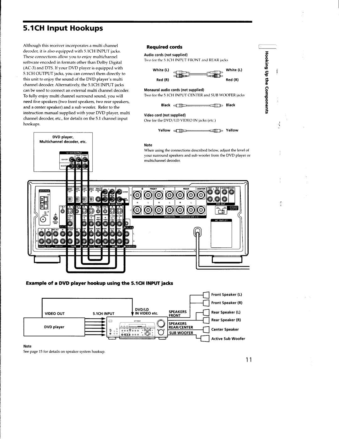 Sony STR-DB930, STR-DB830 manual 