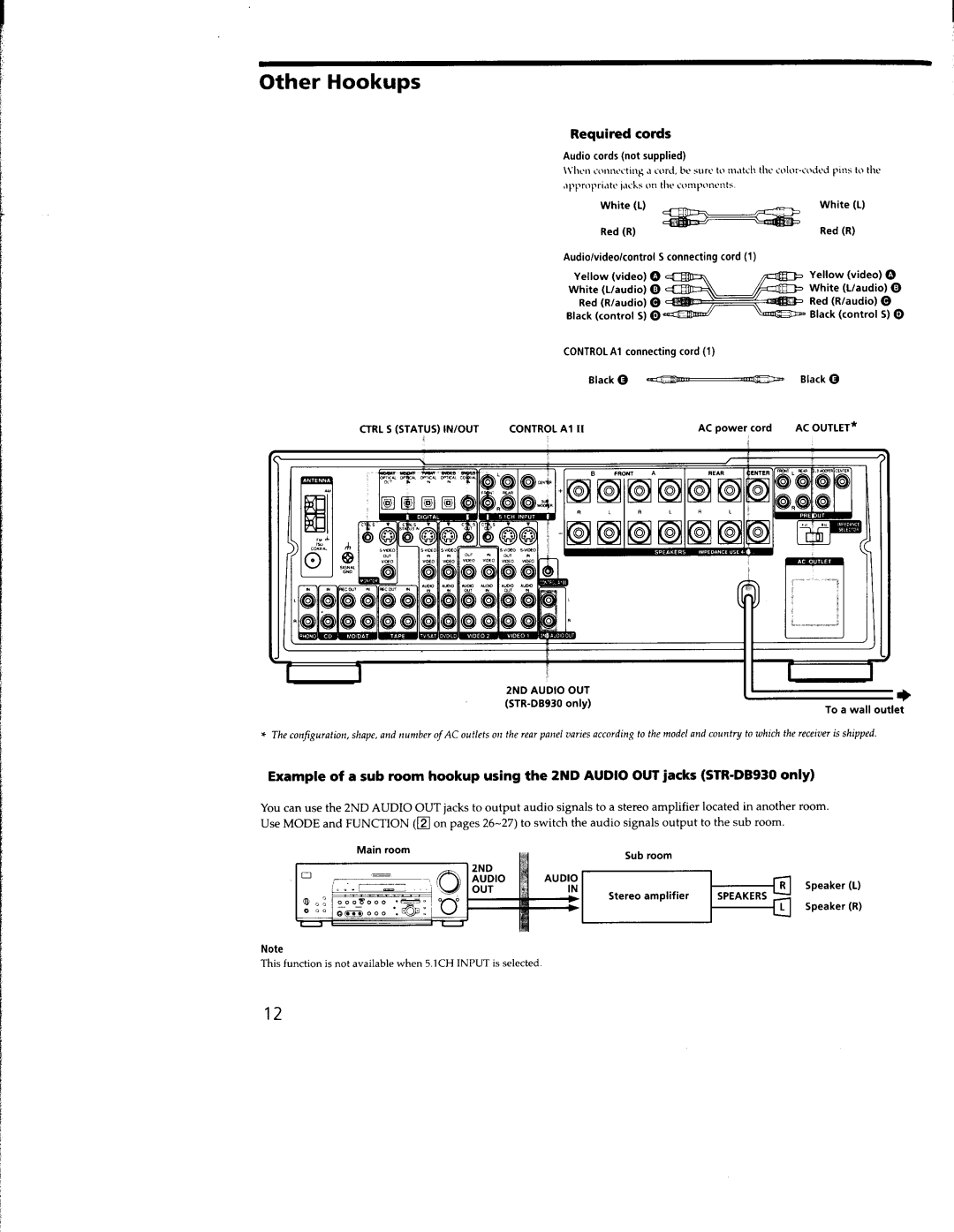 Sony STR-DB830, STR-DB930 manual 