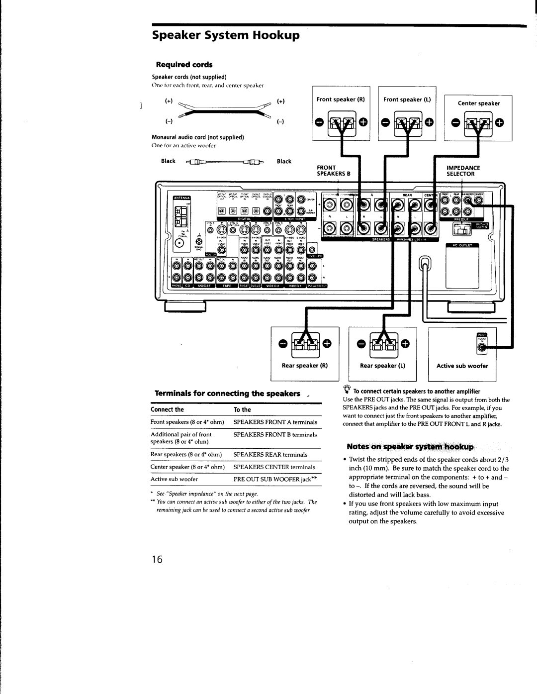 Sony STR-DB830, STR-DB930 manual 