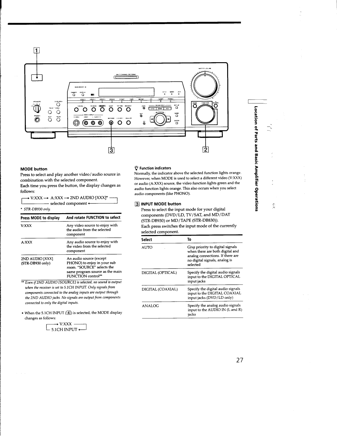 Sony STR-DB930, STR-DB830 manual 