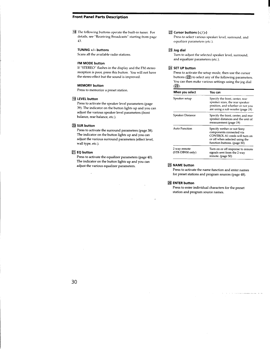 Sony STR-DB830, STR-DB930 manual 