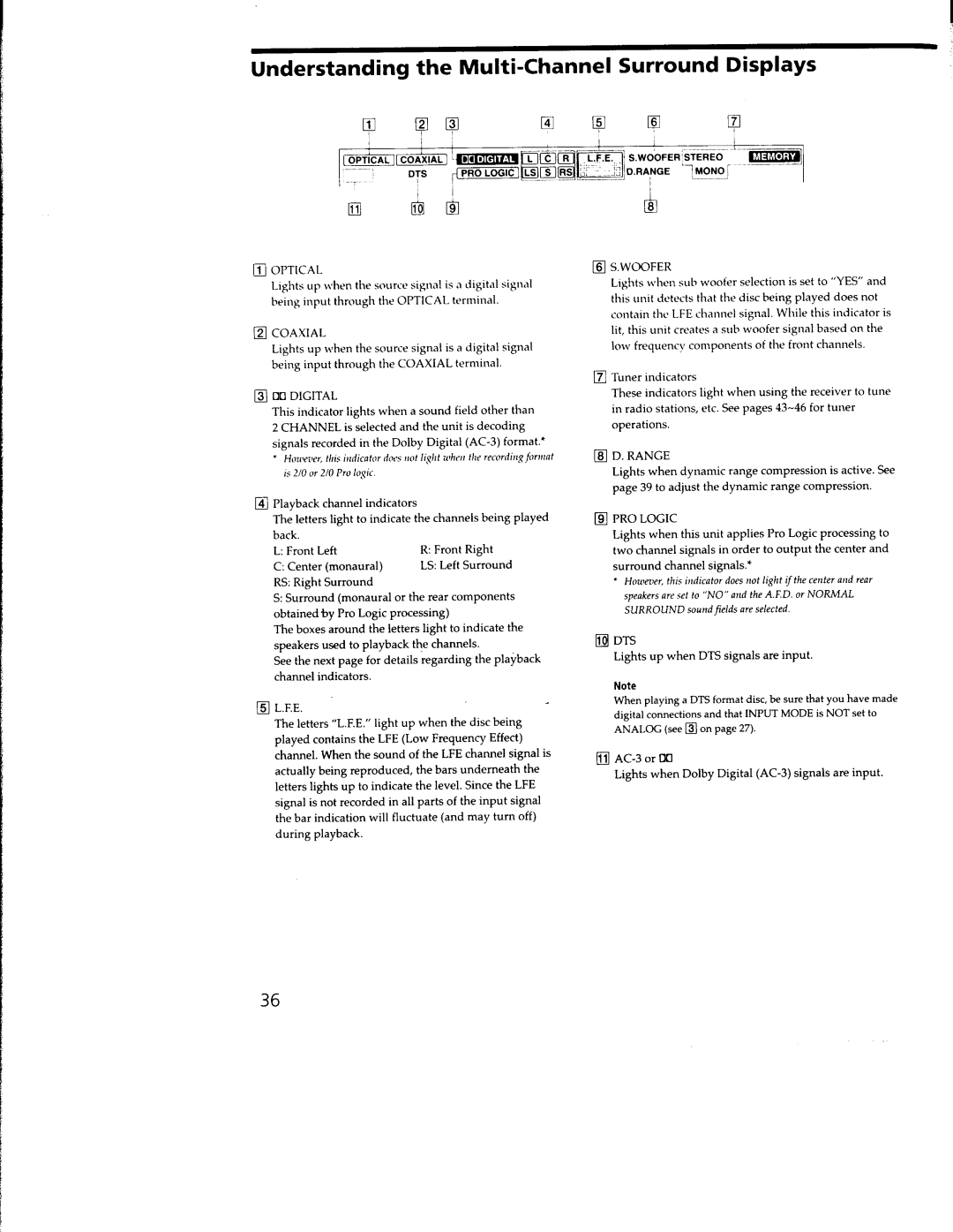 Sony STR-DB830, STR-DB930 manual 