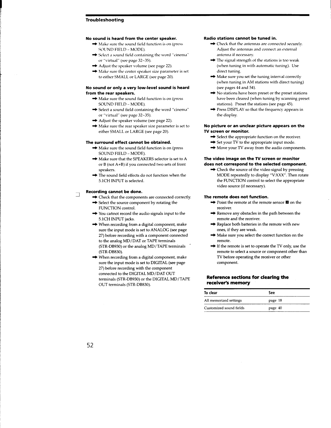 Sony STR-DB830, STR-DB930 manual 