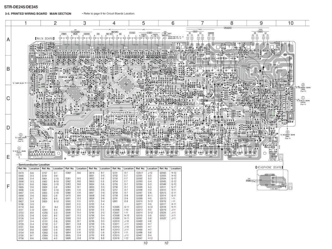 Sony STR-DE245/DE345 Printed Wiring Board Main Section, Refer to page 9 for Circuit Boards Location, Ref. No Location, IC1 