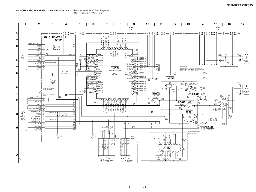 Sony STR-DE245/DE345 specifications Refer to page 9 for Waveforms 