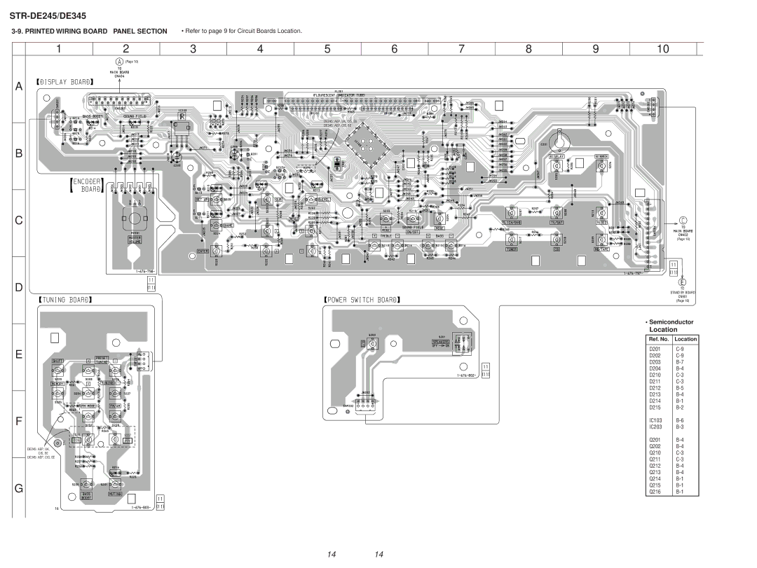 Sony STR-DE245/DE345 specifications Printed Wiring Board Panel Section, Q201, Q202 Q210, Q211 Q212 Q213 Q214 Q215 Q216 