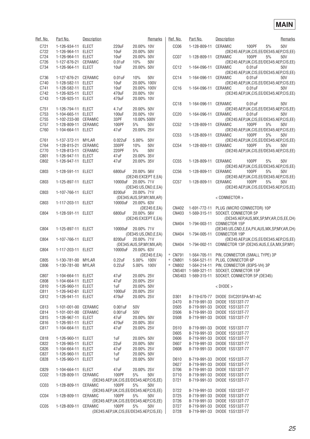 Sony STR-DE245/DE345 specifications DE345US,CND,E,EA, 564-705-11 PIN, Connector Small Type 3P, PLUG, Connector 6P 