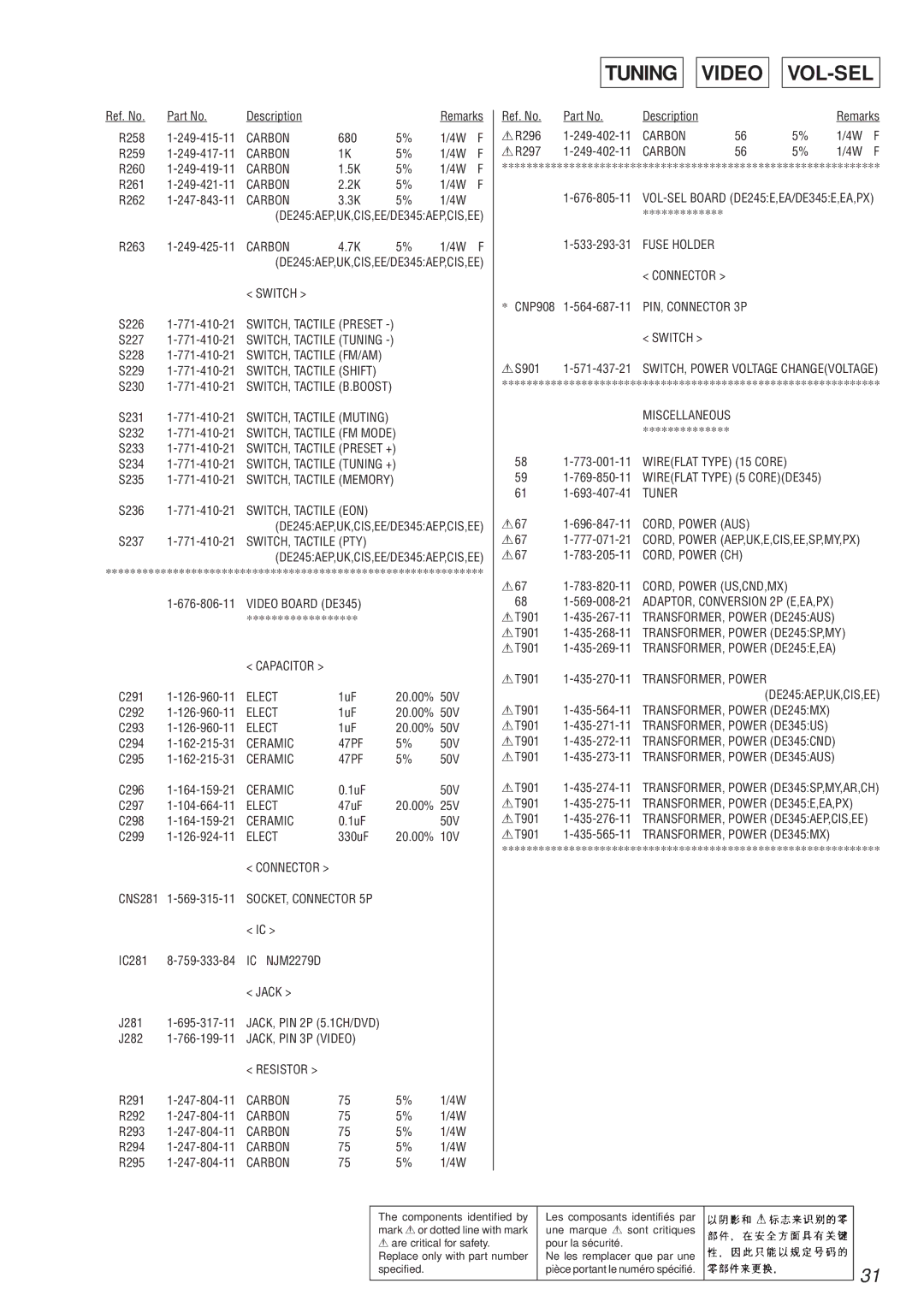 Sony STR-DE245/DE345 specifications Tuning Video VOL-SEL 