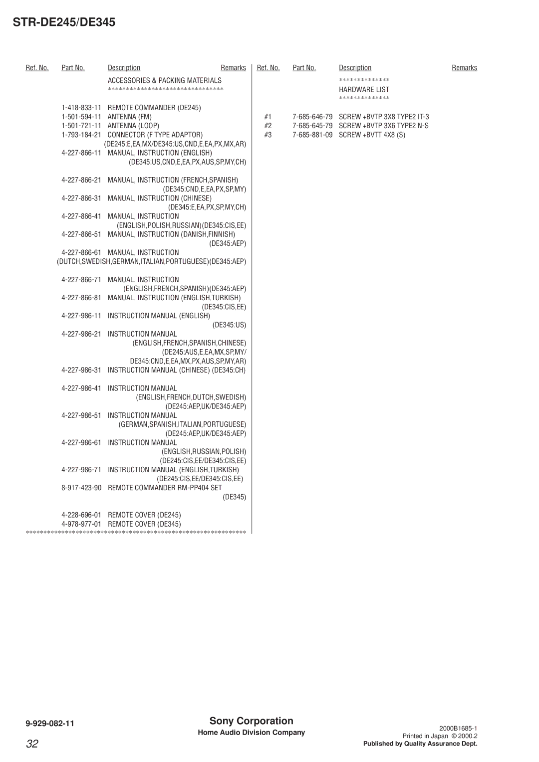 Sony STR-DE245/DE345 Accessories & Packing Materials, Remote Commander RM-PP404 SET, Hardware List, Screw +BVTT 4X8 S 