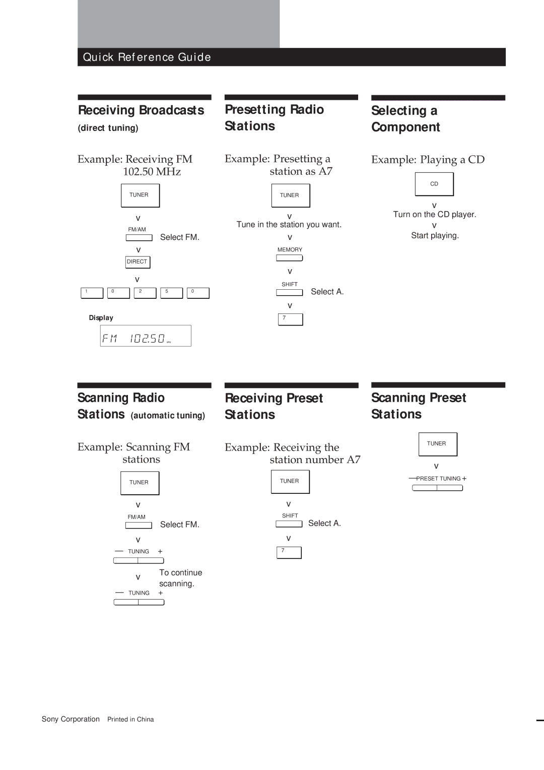 Sony STR-DE310 manual Scanning Radio, Scanning Preset Stations, Example Playing a CD, Example Scanning FM stations 