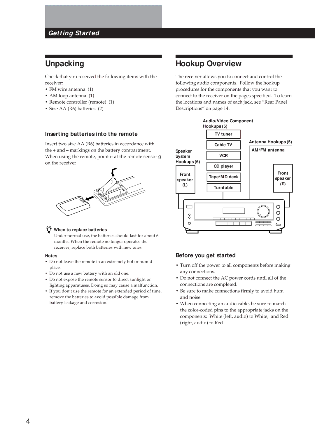 Sony STR-DE310 manual Unpacking, Hookup Overview, Inserting batteries into the remote, Before you get started 