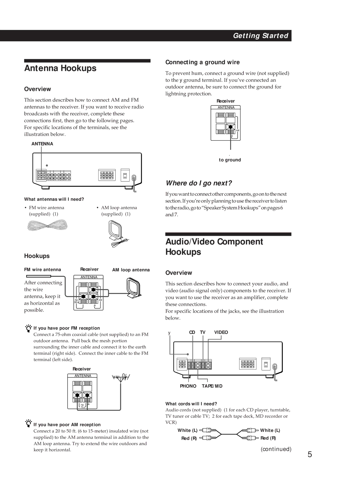 Sony STR-DE310 manual Antenna Hookups, Audio/Video Component Hookups, Overview, Connecting a ground wire 